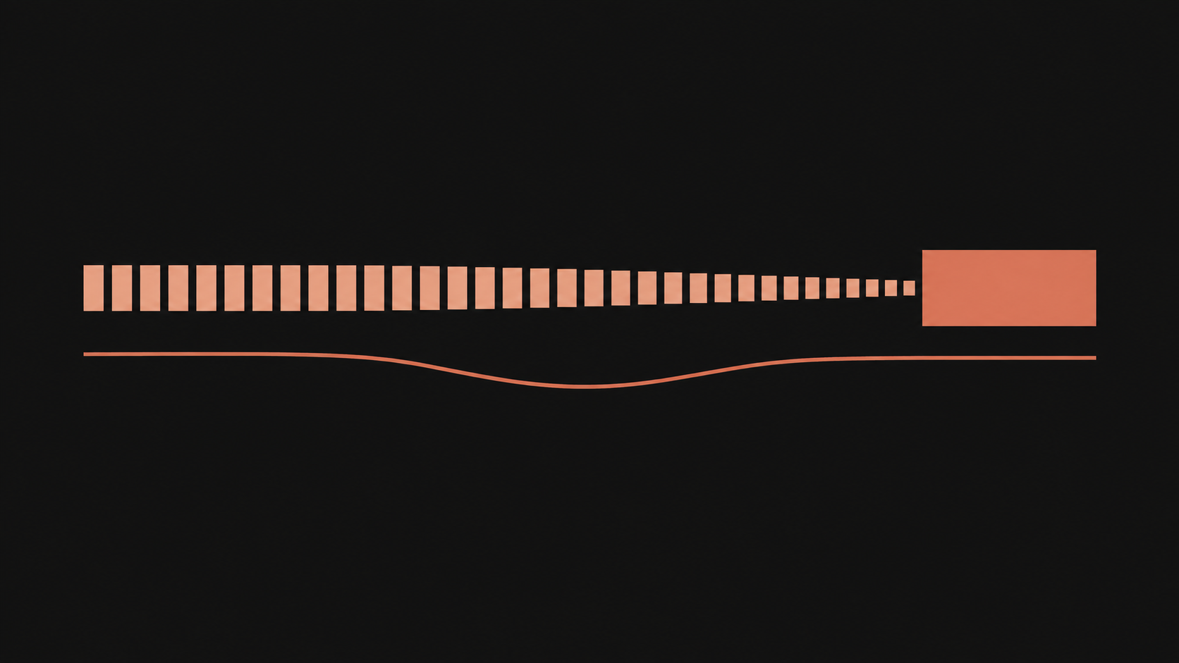 I scaled my training data 10x. My model got worse at saying it didn't know something.