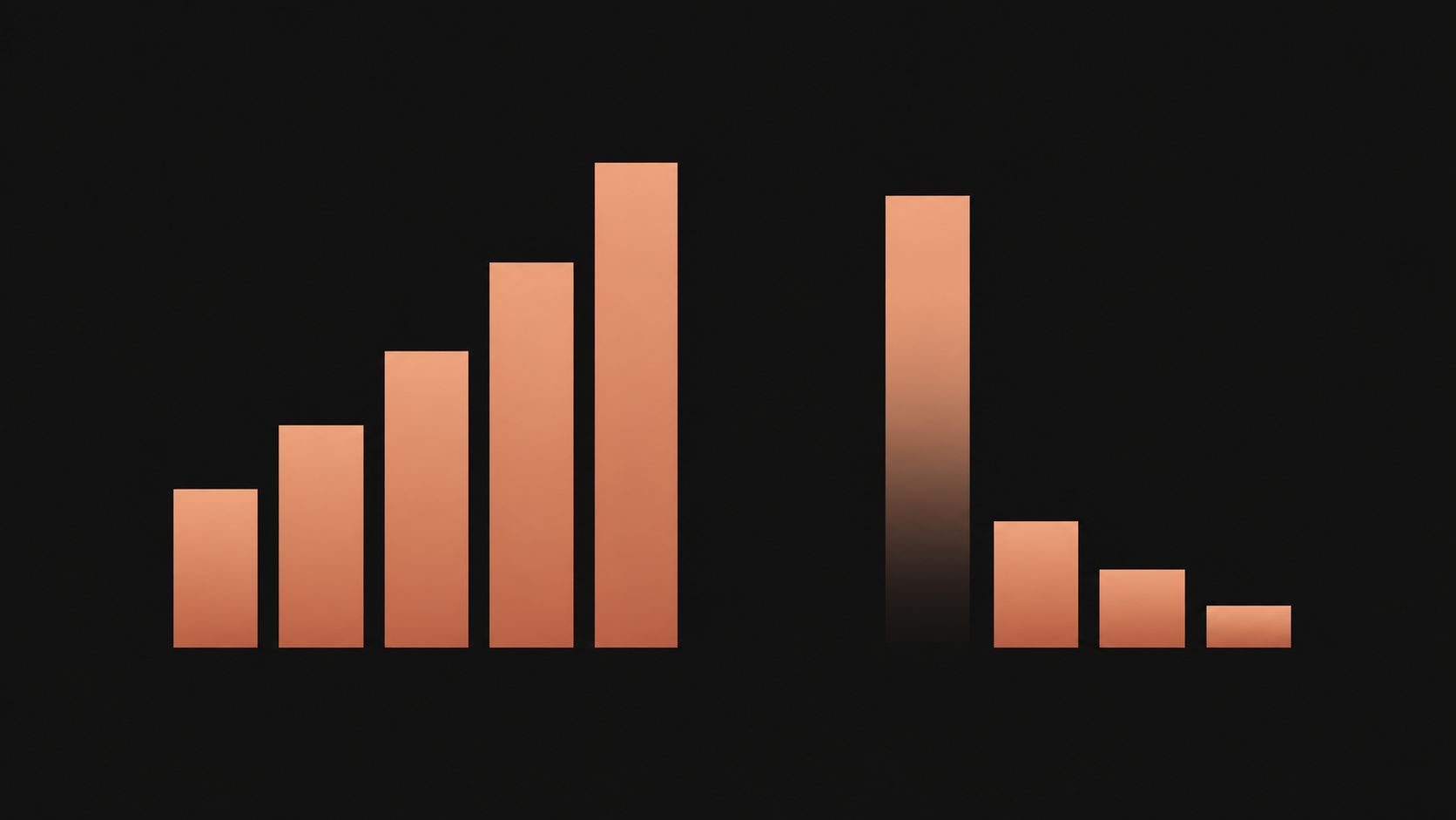 Tool-use post-training worked. It also broke zero-shot math.