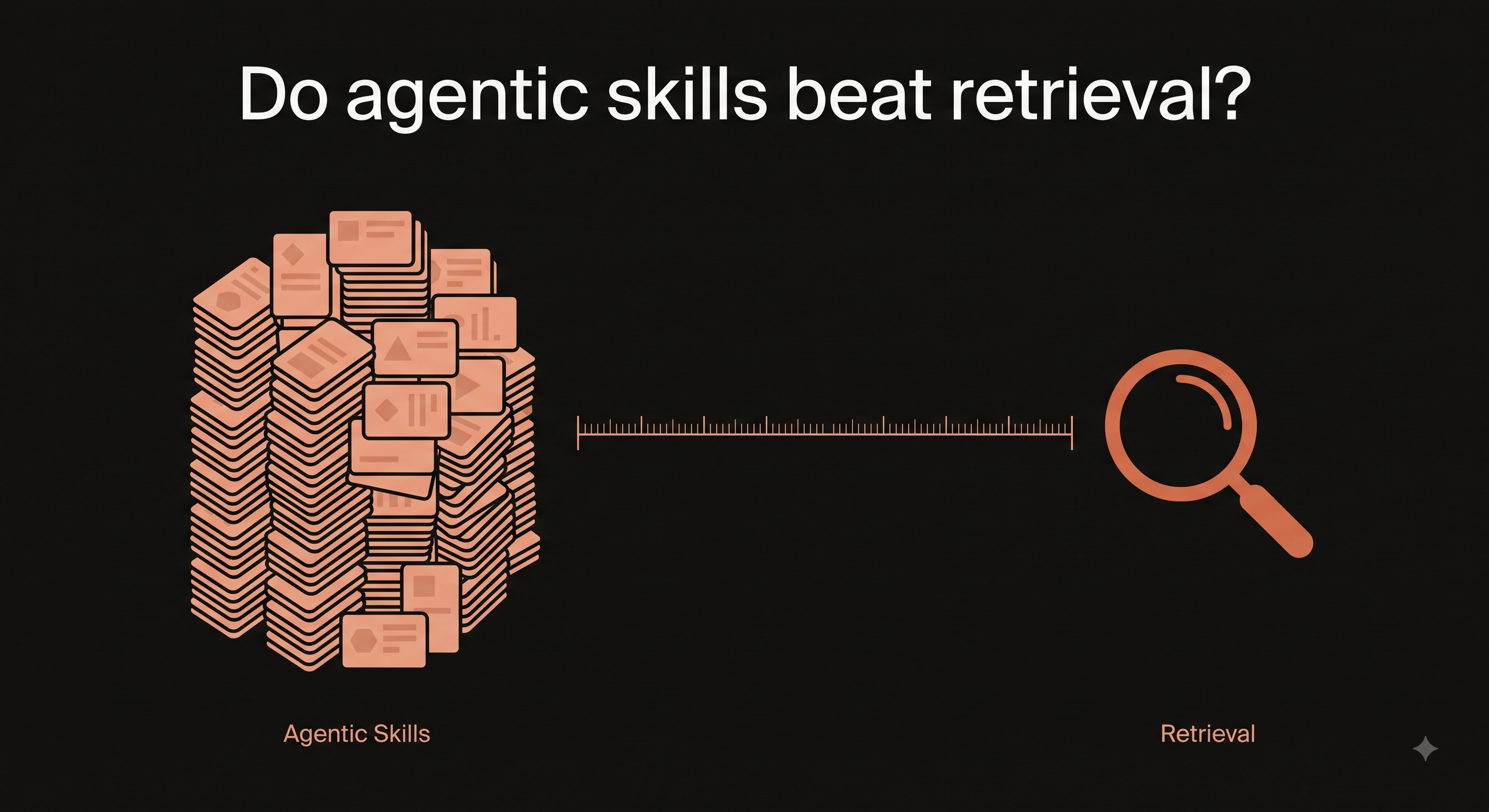 Do agentic skills beat retrieval?